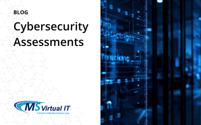 Cybersecurity Assessments: The Foundation of a Resilient Organization