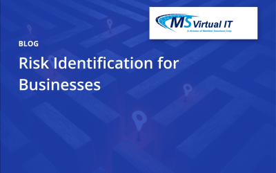Risk Identification for New Albany Businesses: Finding Weak Points Before They Fail